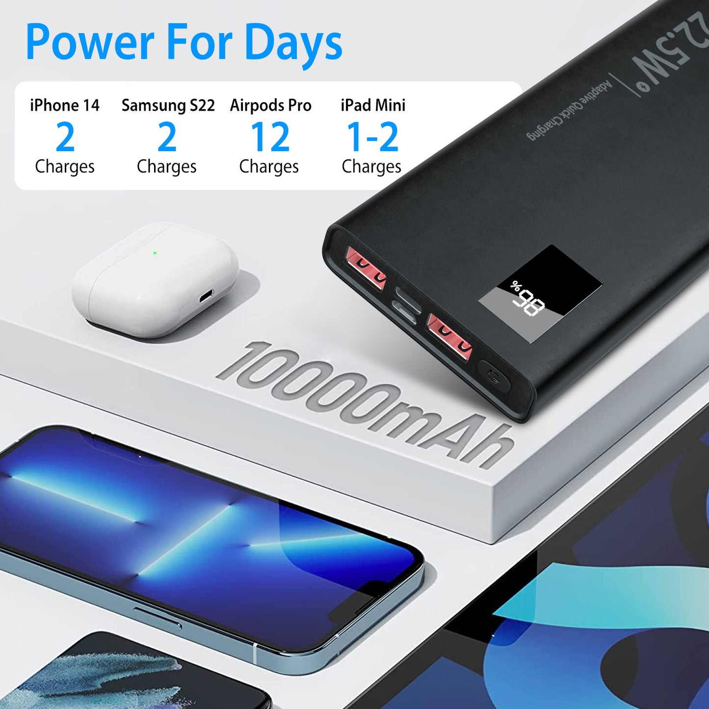 1Pc 1W Mah Power Bank Portable Charger External Battery Pack 22.5W Super Fast Charging PD QC 3.0 With LED Display Fit For IOS Phone